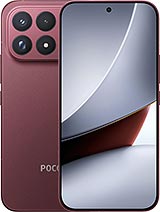 Xiaomi Poco F9 Ultra (Xiaomi)